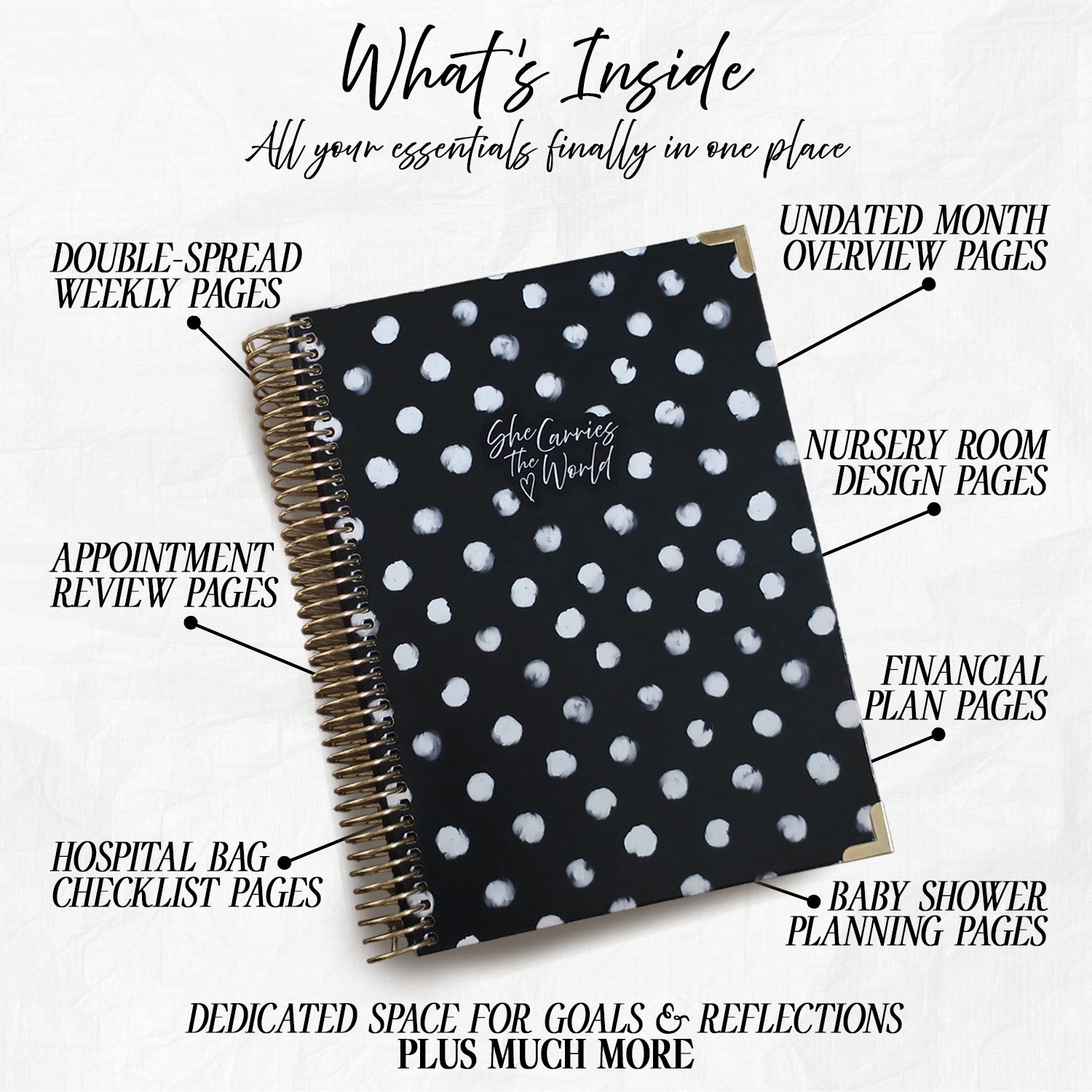 Polka dot pregnancy journal with features listed on a white background. (Double weekly spreads, undated month overviews, appointment reviews, nursery room design, financial plans, hospital bag checklist, baby shower planning pages)
