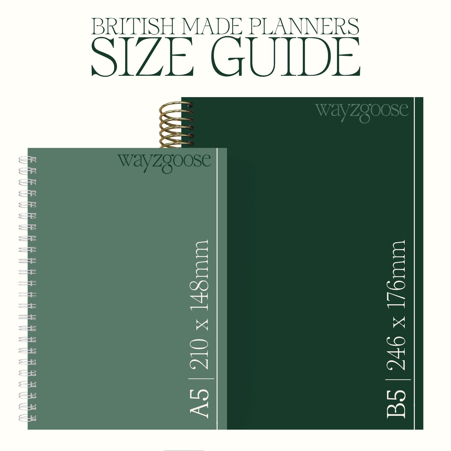 Size guide for Wayzgoose planners with A5 and B5 dimensions displayed.